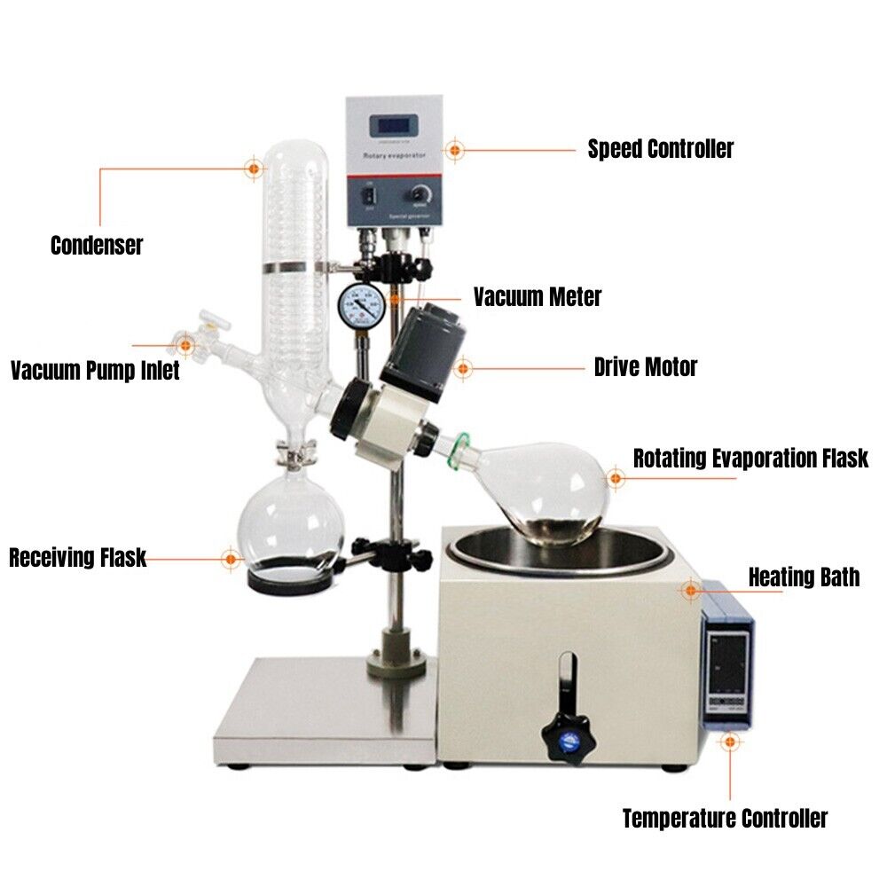 2L Lab Rotary Evaporator Rotovaps + 2L Evaporation Flask and Receiving Flask NEW